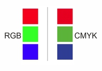 CMYK vs. RGB